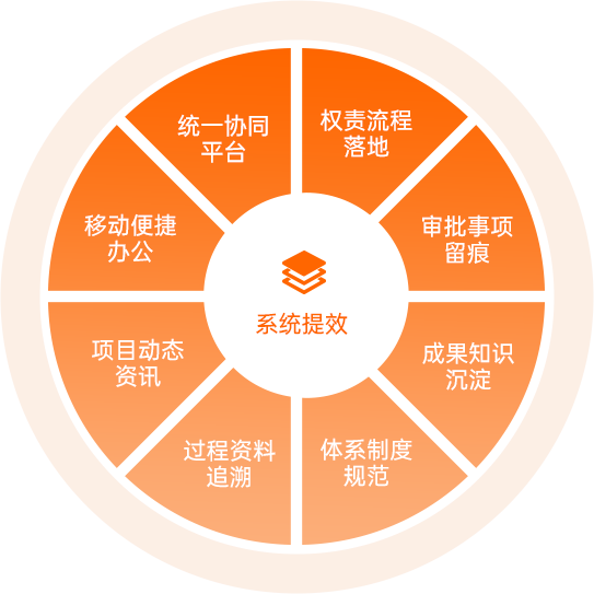 AG真人官方(中国)官方网站IOS/安卓通用版/手机app下载