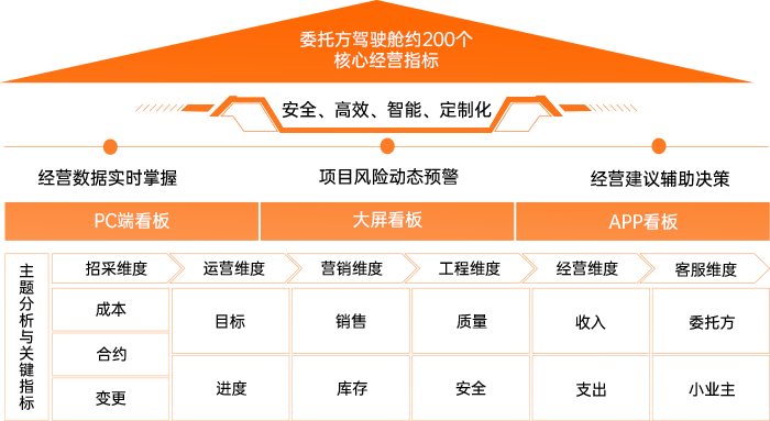 AG真人官方(中国)官方网站IOS/安卓通用版/手机app下载