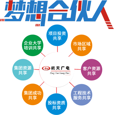 开云kaiyun电竞·(中国区)官方网站